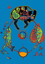 Load image into Gallery viewer, Respect indigenous wall art by Kristy Cameron Canada